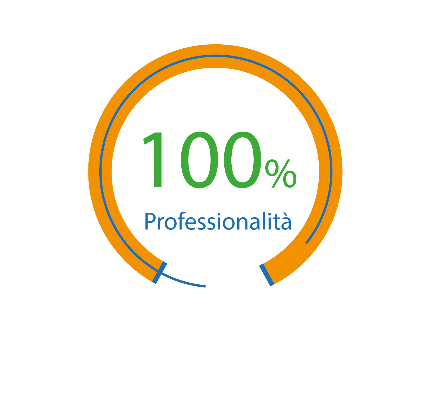 Professionalità P&P Ecobuilding